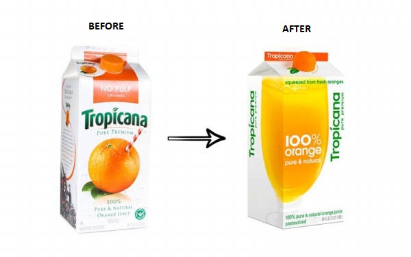 Sales Decreased Because Of Bad Packaging Design sales-decreased-because-of-bad-packaging-design